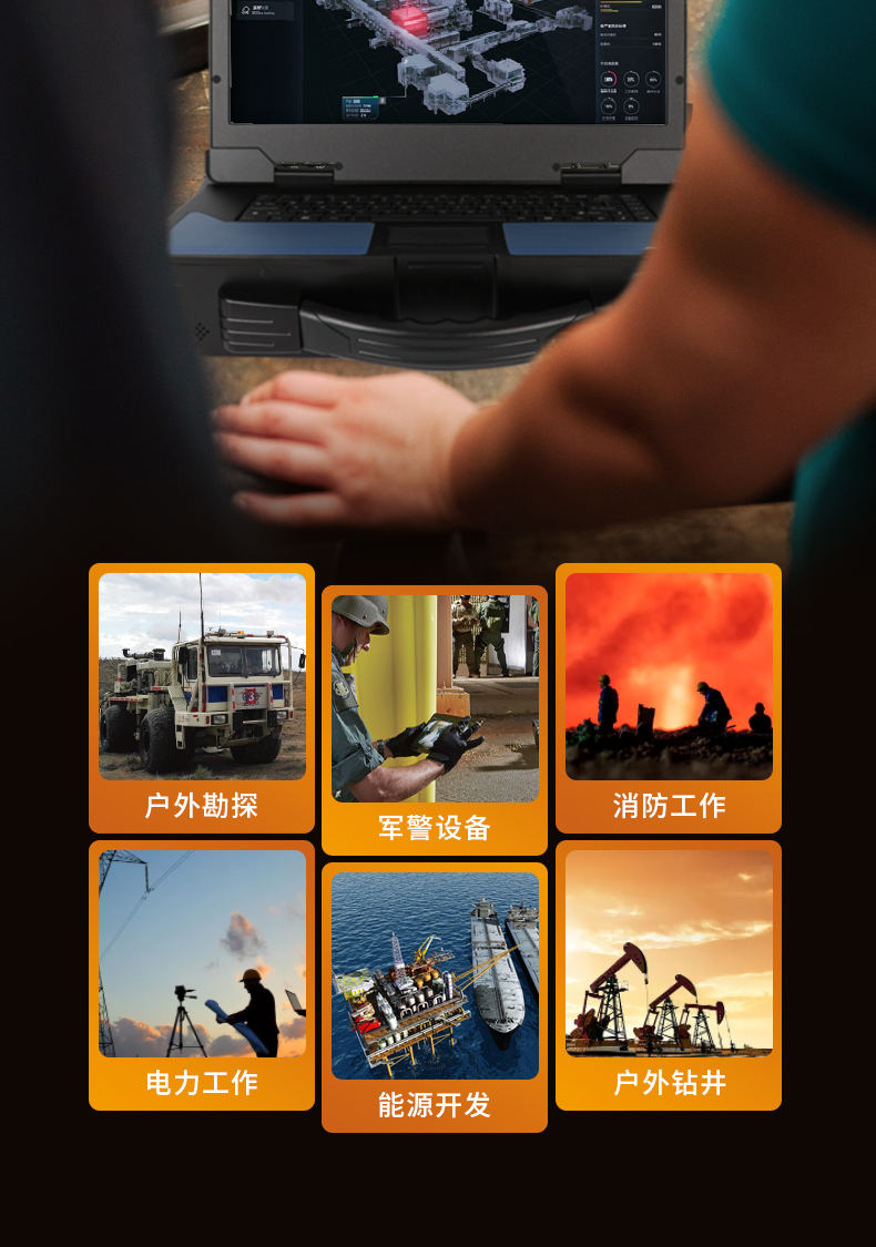 15.6英寸加固便攜機,加固式工業計算機,DTG-U151-WH110.jpg