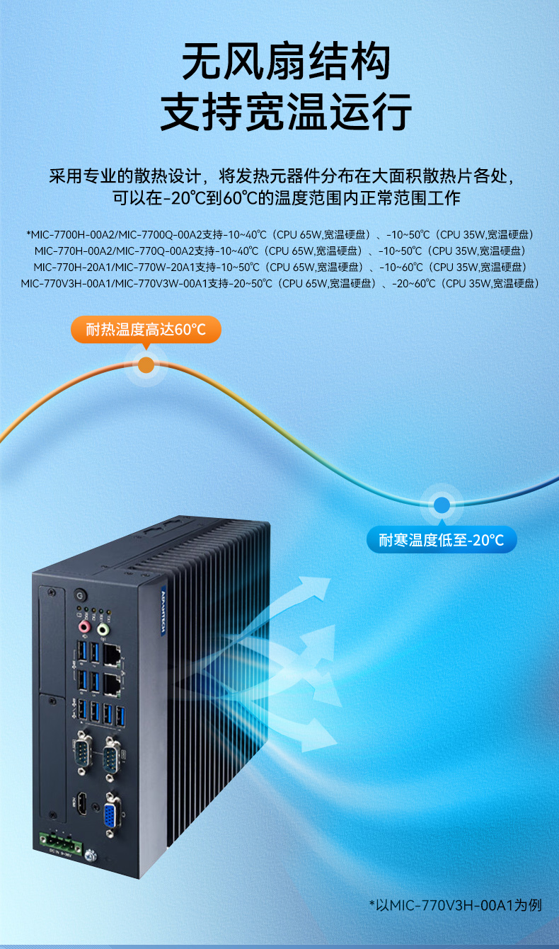 酷睿8/9代研華工控機,研華工業主機,MIC-770H-00A2.jpg