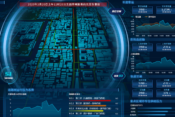 交通監管.png