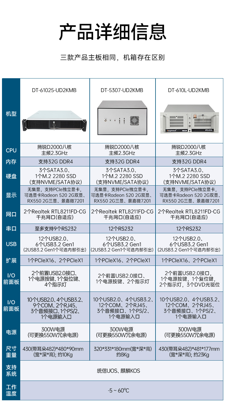 國產化2U工控機,銀河麒麟系統工控主機,DT-61025-UD2KMB.jpg 國產化2U工控機,銀河麒麟系統工控主機,DT-61025-UD2KMB.jpg