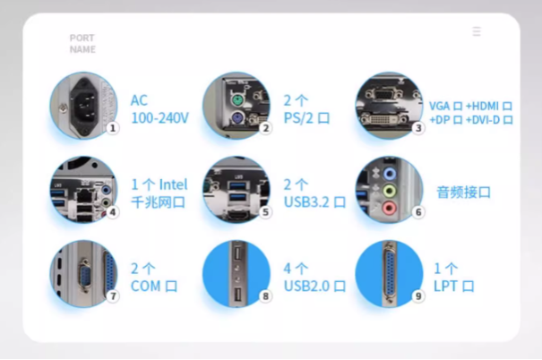 工控機端口.png 工控機端口.png