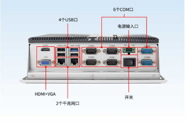 工業平板電腦端口.png 工業平板電腦端口.png