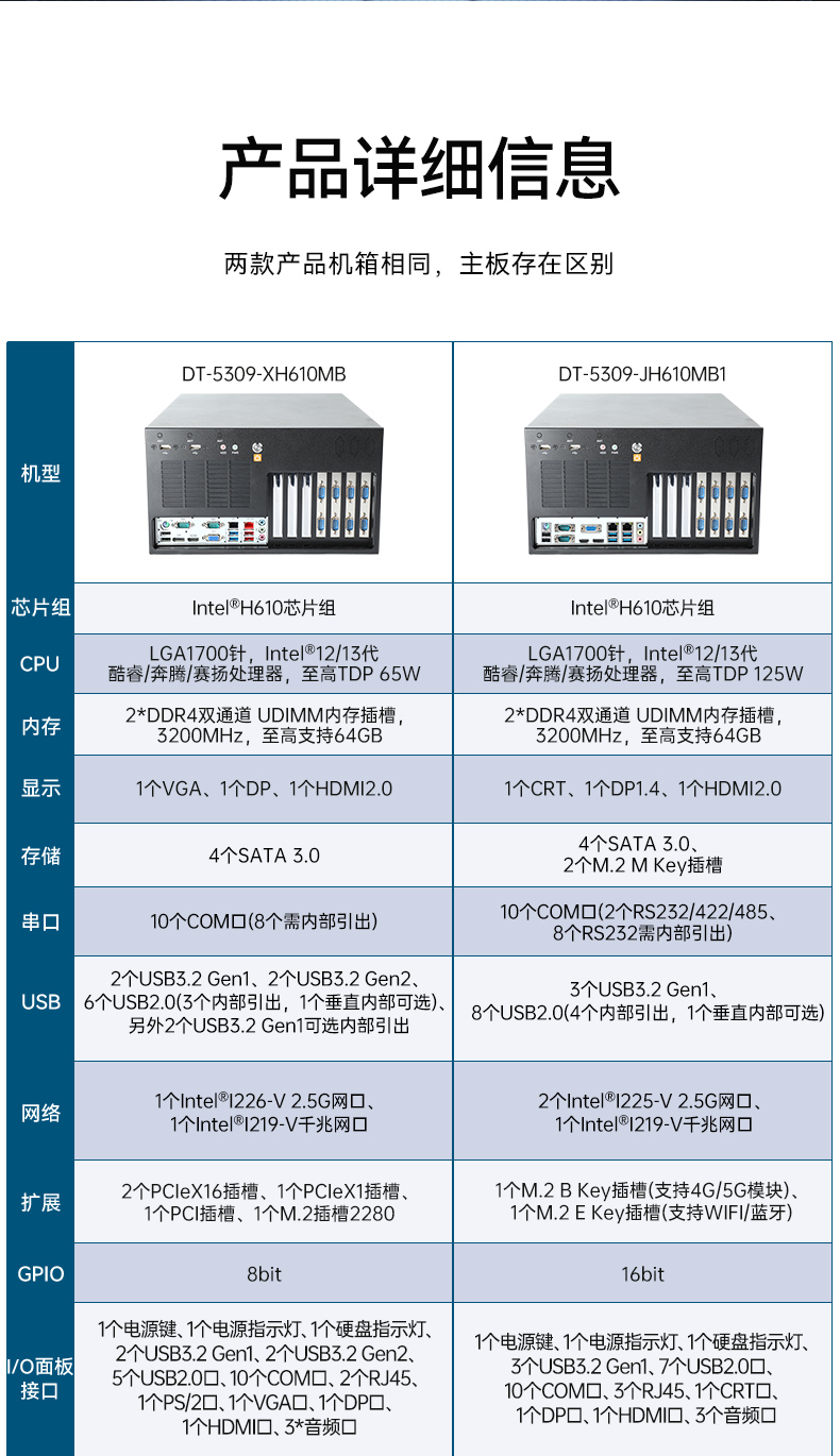 高性能壁掛式工控機,酷睿13代工業電腦,DT-5309-JH610MB1.jpg