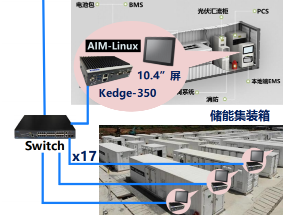 嵌入式工控機.png