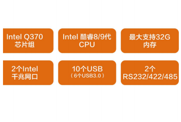 東田嵌入式工控機特點.png 東田嵌入式工控機特點.png