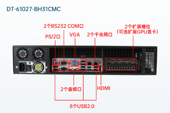 2U工控機(jī)端口.png 2U工控機(jī)端口.png