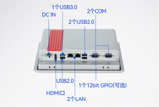 工業一體機電腦端口.png