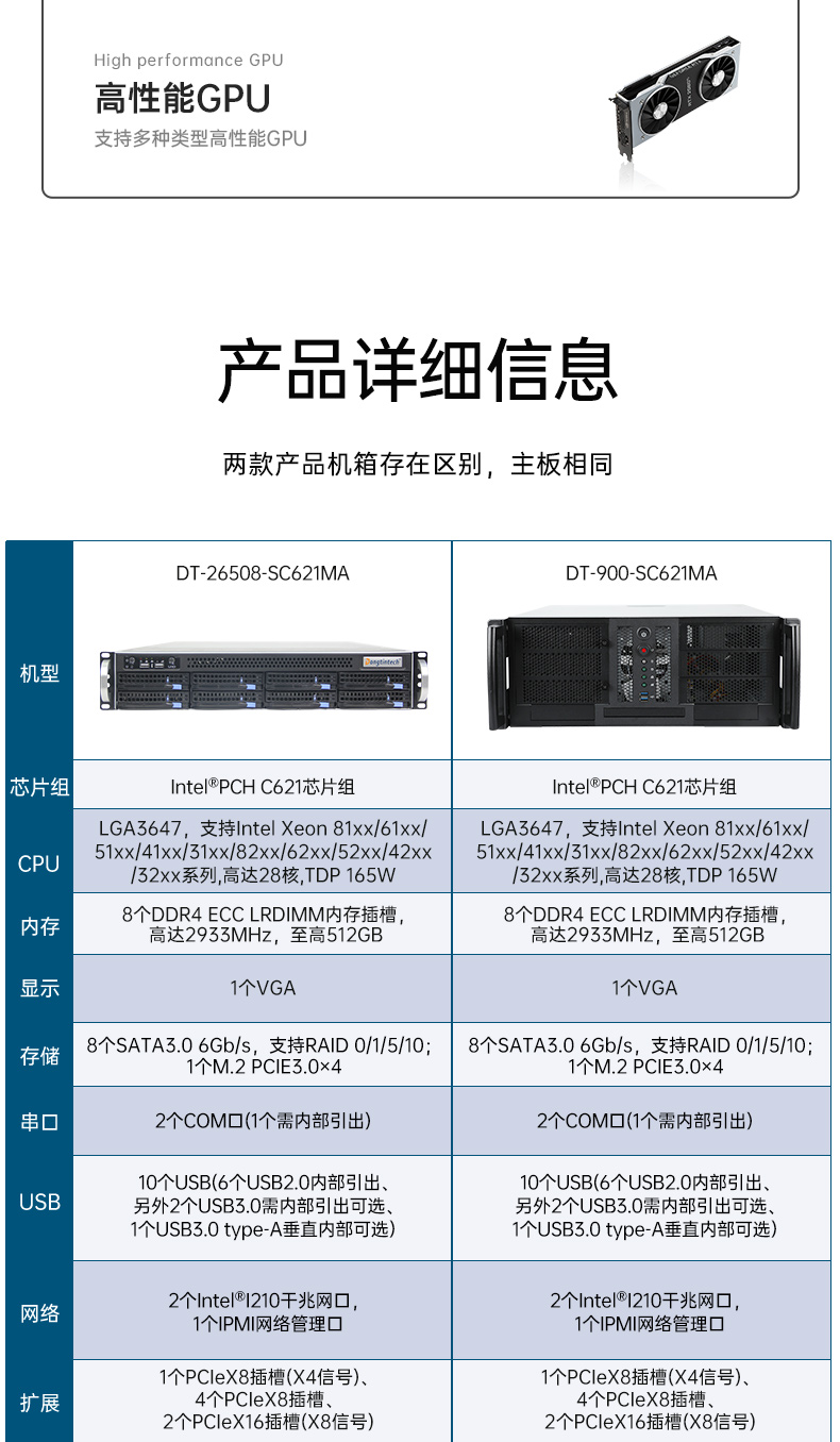 4U服務器工業電腦,工控機生產廠商,DT-900-SC621MA.jpg 4U服務器工業電腦,工控機生產廠商,DT-900-SC621MA.jpg