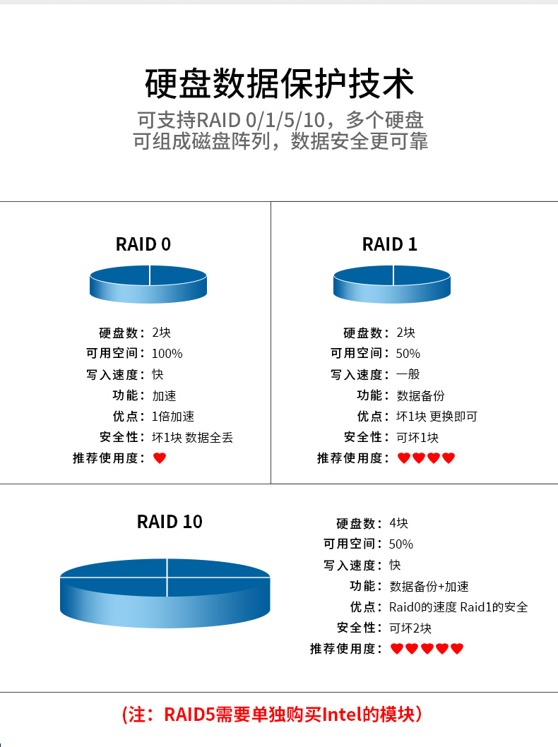 服務器工控機,Intel Xeon Scalable-SP CPU工業電腦主機,DT-910-SC621MZ.jpg