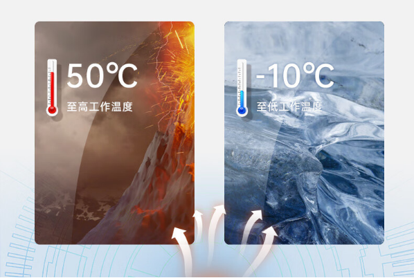 東田無風扇工控機運行溫度.png