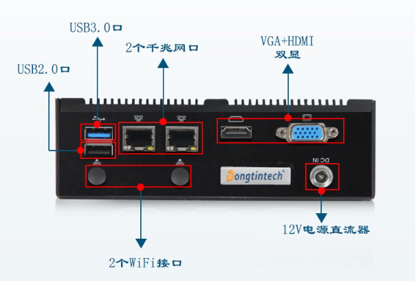 嵌入式工控機(jī)端口.png 嵌入式工控機(jī)端口.png