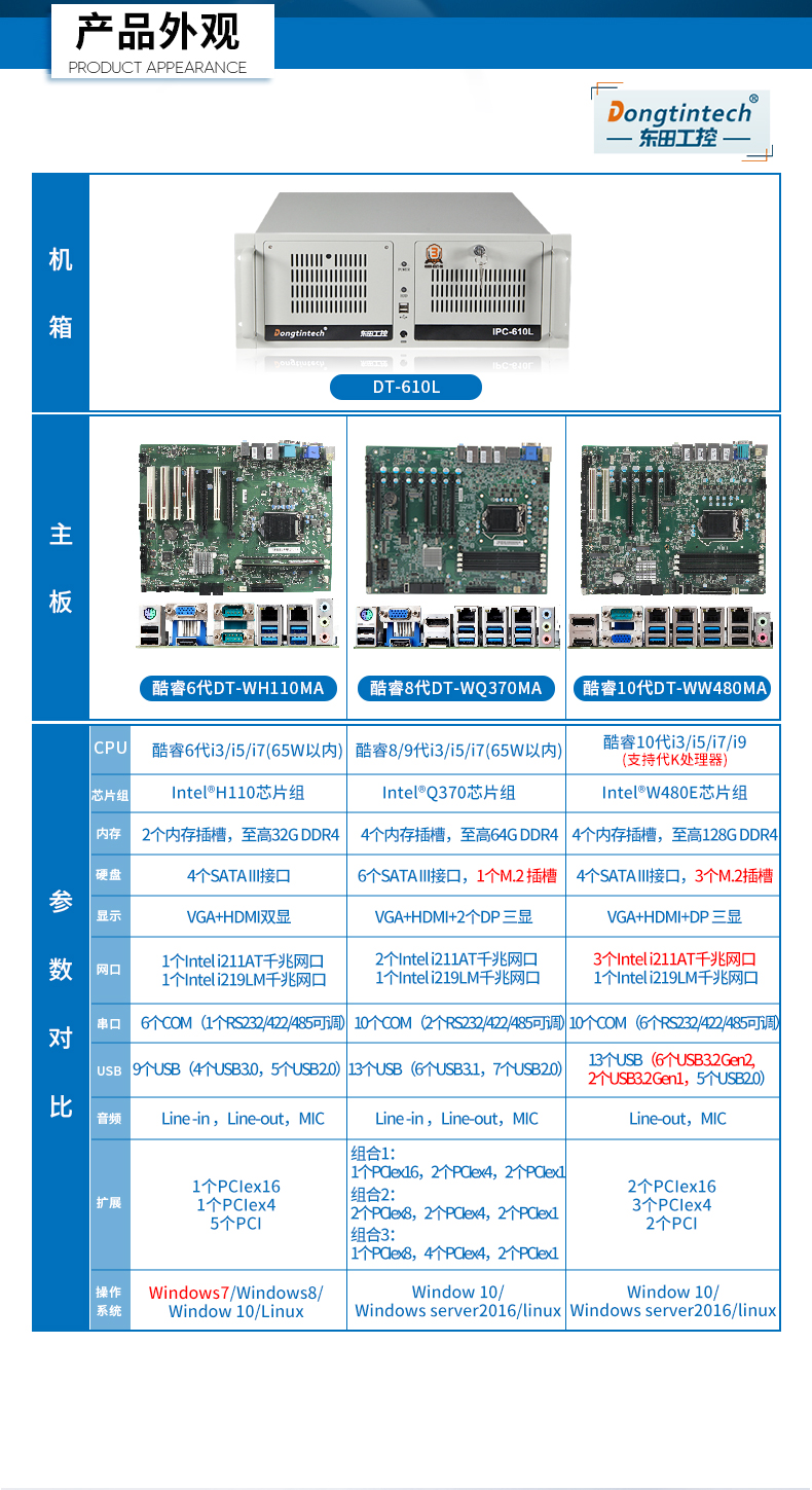 東田三防工控機,三防漆工業(yè)PC,防堿防霉菌工業(yè)主機,DT-610L-WW480MA.jpg 東田三防工控機,三防漆工業(yè)PC,防堿防霉菌工業(yè)主機,DT-610L-WW480MA.jpg