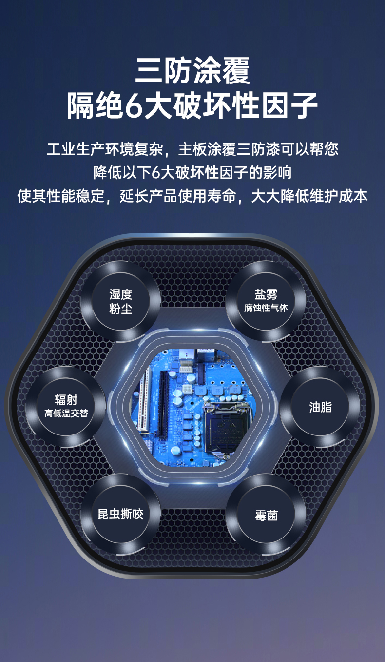 東田三防工控機,三防漆工業(yè)PC,防堿防霉菌工業(yè)主機,DT-610L-WW480MA.jpg 東田三防工控機,三防漆工業(yè)PC,防堿防霉菌工業(yè)主機,DT-610L-WW480MA.jpg