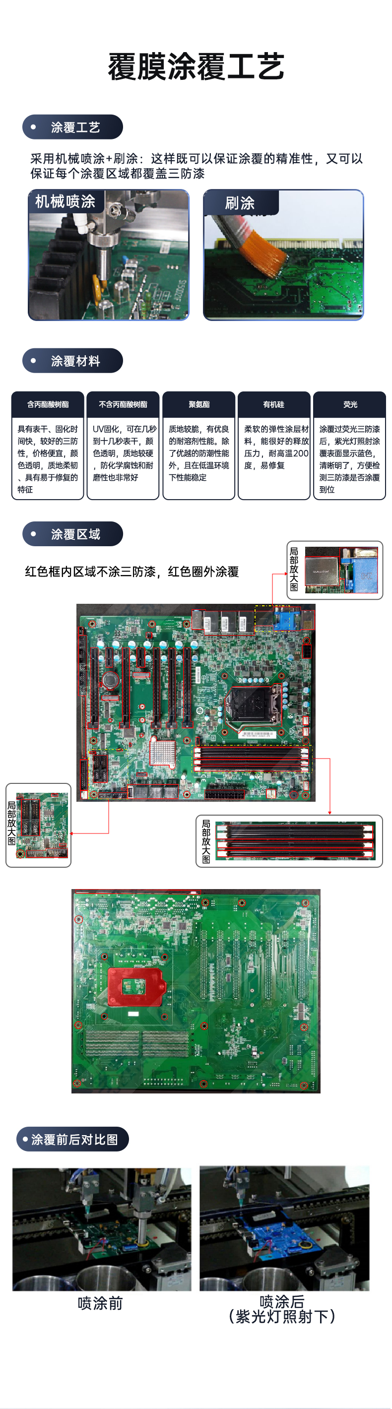 東田三防工控機,三防漆工業(yè)PC,防堿防霉菌工業(yè)主機,DT-610L-WW480MA.jpg 東田三防工控機,三防漆工業(yè)PC,防堿防霉菌工業(yè)主機,DT-610L-WW480MA.jpg