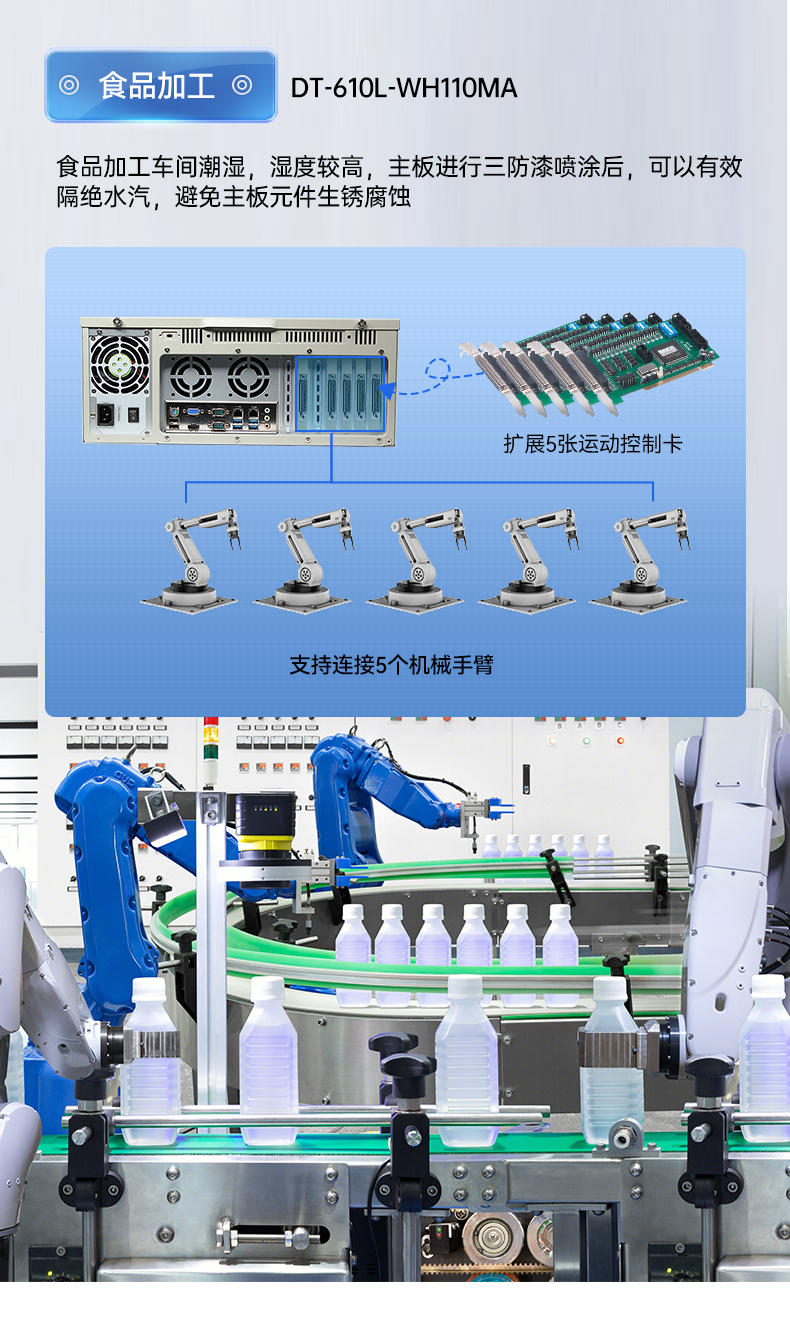 東田三防工控機,三防漆工業(yè)PC,防堿防霉菌工業(yè)主機,DT-610L-WW480MA.jpg 東田三防工控機,三防漆工業(yè)PC,防堿防霉菌工業(yè)主機,DT-610L-WW480MA.jpg