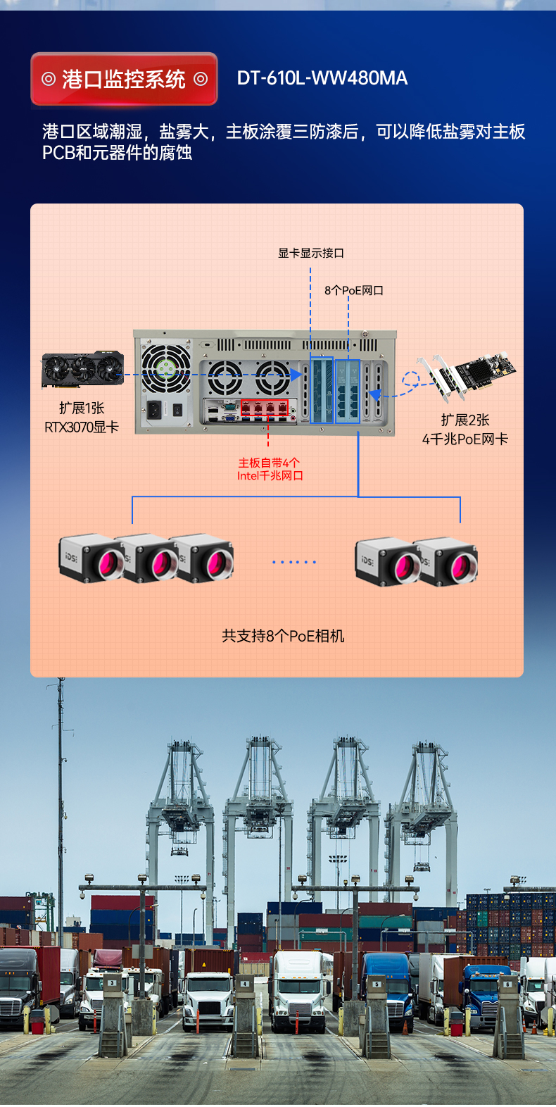 東田三防工控機,三防漆工業(yè)PC,防堿防霉菌工業(yè)主機,DT-610L-WW480MA.jpg 東田三防工控機,三防漆工業(yè)PC,防堿防霉菌工業(yè)主機,DT-610L-WW480MA.jpg