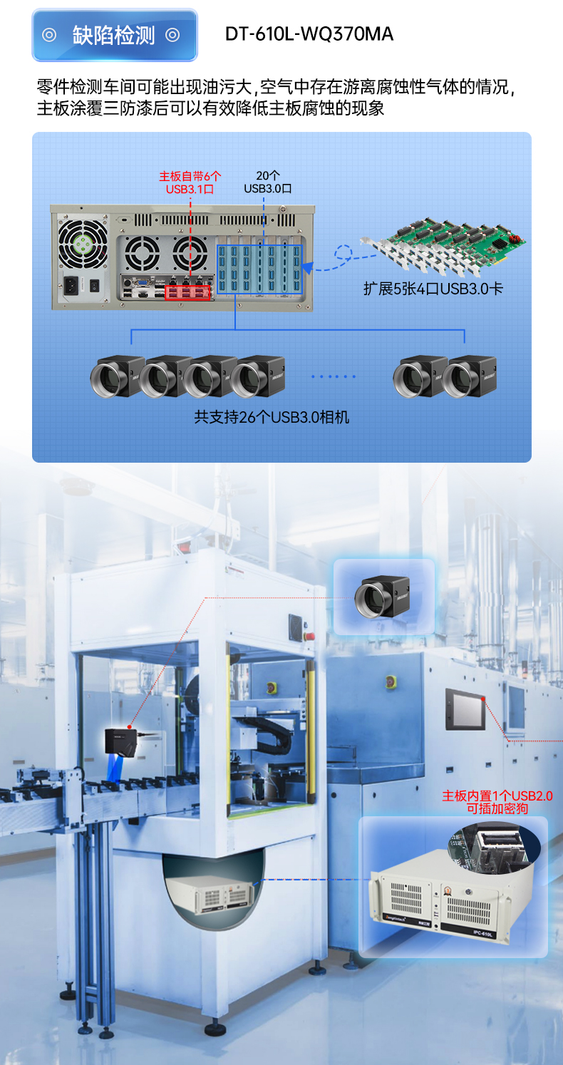 東田三防工控機,三防漆工業(yè)PC,防堿防霉菌工業(yè)主機,DT-610L-WW480MA.jpg 東田三防工控機,三防漆工業(yè)PC,防堿防霉菌工業(yè)主機,DT-610L-WW480MA.jpg
