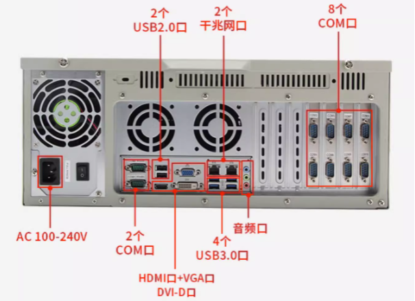 工業控制主機端口.png 工業控制主機端口.png