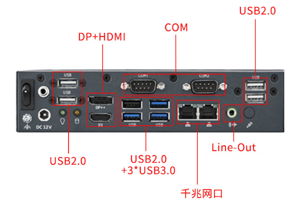 微型主機電腦端口.png 微型主機電腦端口.png