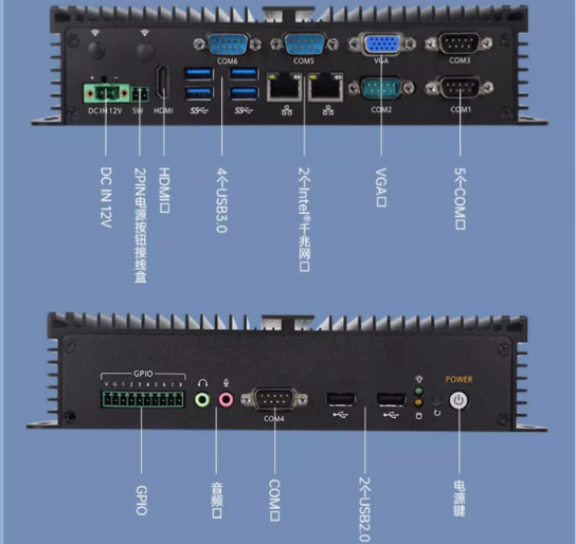 嵌入式工控機端口.png 嵌入式工控機端口.png