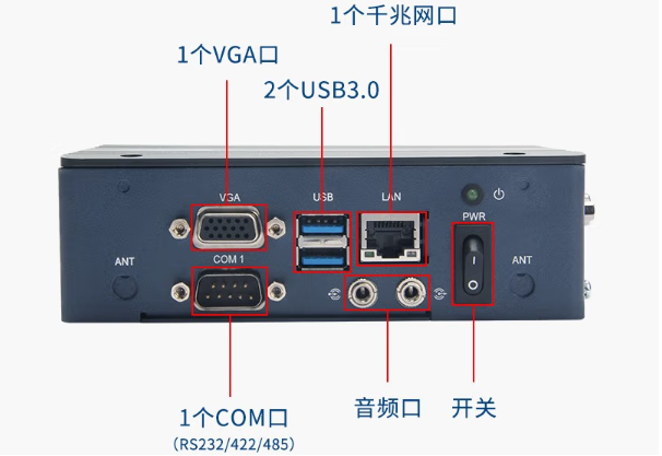 研華嵌入式工控機(jī)端口.png 研華嵌入式工控機(jī)端口.png