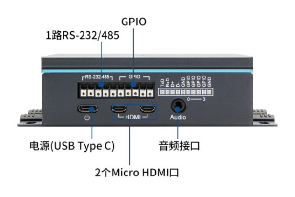 迷你工控電腦主機端口.png 迷你工控電腦主機端口.png