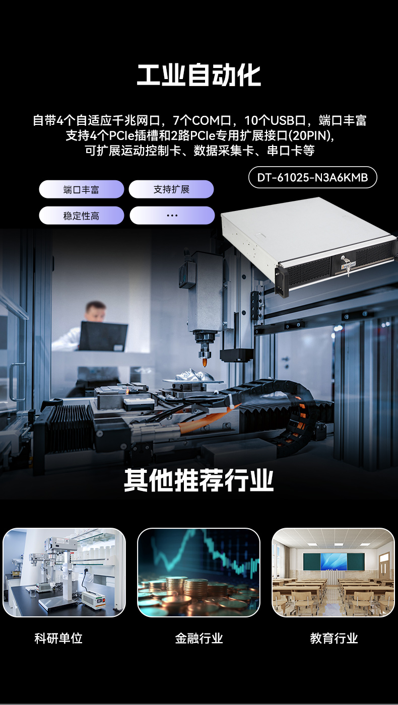 東田國產龍芯工控機,3A6000四核八線程工業主機,DT-61025-N3A6KMB.jpg