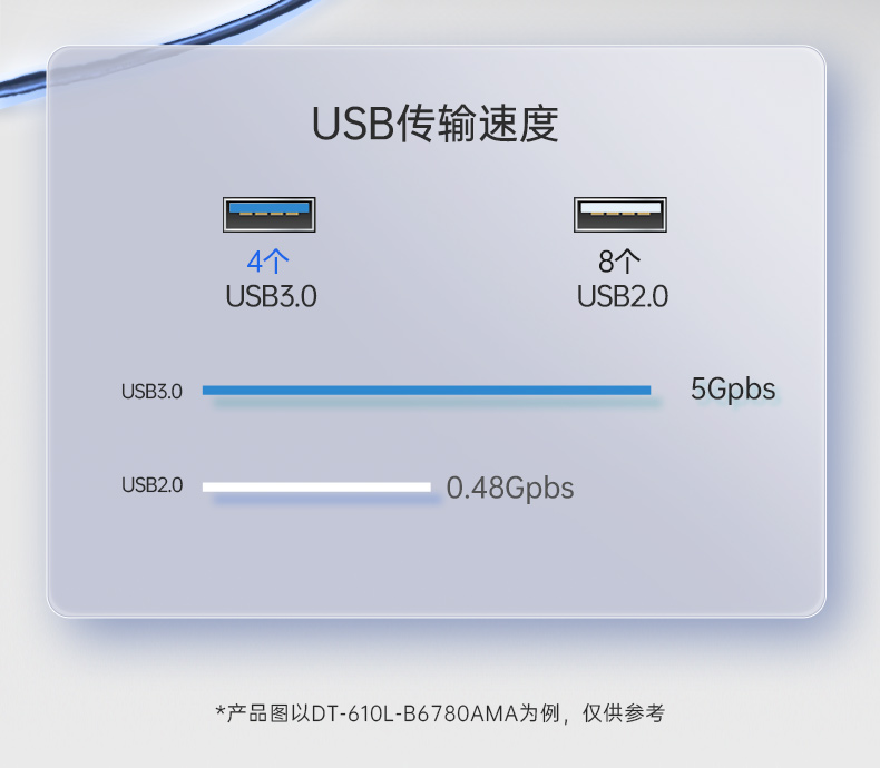 國產兆芯處理器工控機,4U上架式工控電腦,DT-610L-B6780AMA.jpg 國產兆芯處理器工控機,4U上架式工控電腦,DT-610L-B6780AMA.jpg