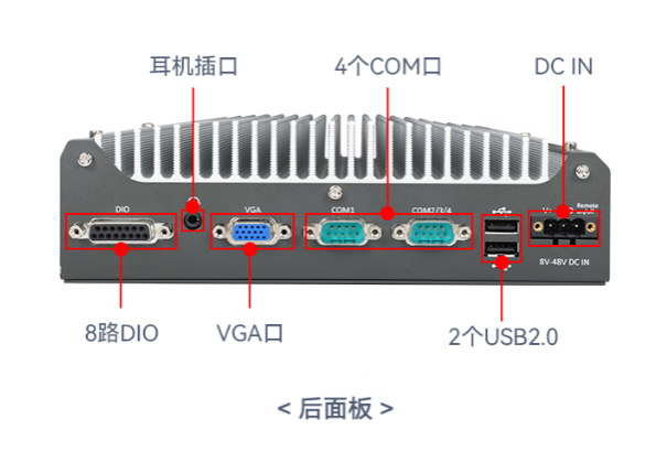 東田嵌入式工控機(jī).png 東田嵌入式工控機(jī).png
