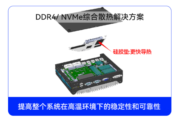 東田嵌入式工控機(jī)散熱.png 東田嵌入式工控機(jī)散熱.png