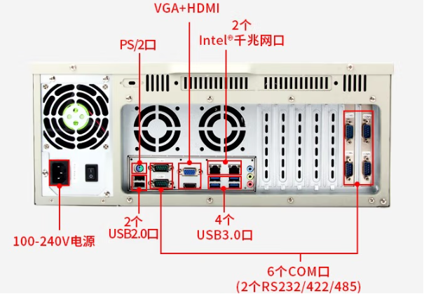 東田4U工控機端口.png 東田4U工控機端口.png