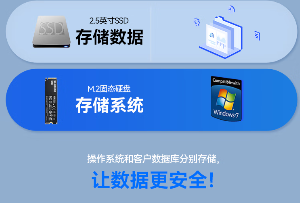 東田嵌入式工控機(jī)存儲.png 東田嵌入式工控機(jī)存儲.png