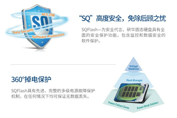 東田工控機SQFlash技術.png