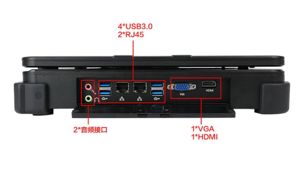 東田加固便攜機端口.png