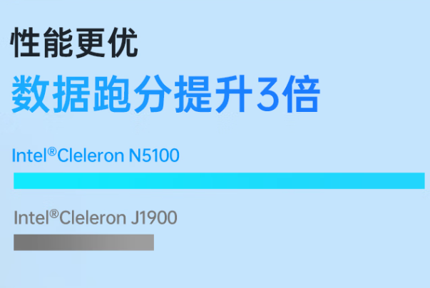 東田加固平板處理器.png