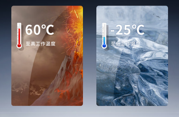東田酷睿14代工控機運行溫度.png