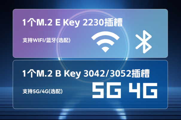 東田便攜式計算機通信.png