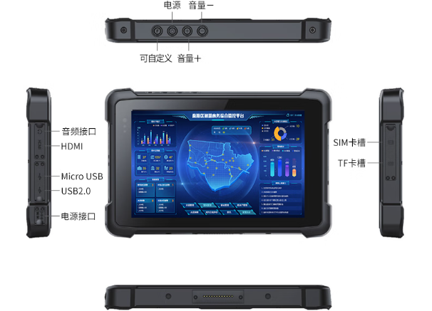 東田三防平板電腦端口.png