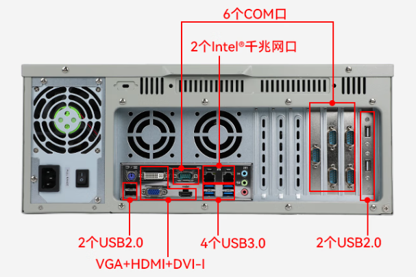 東田4U工控設(shè)備端口.png