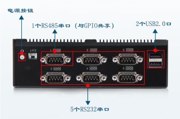 東田迷你嵌入式工控機端口.png