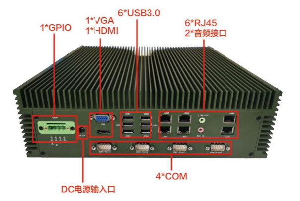 東田嵌入式全國產化工控機端口.png