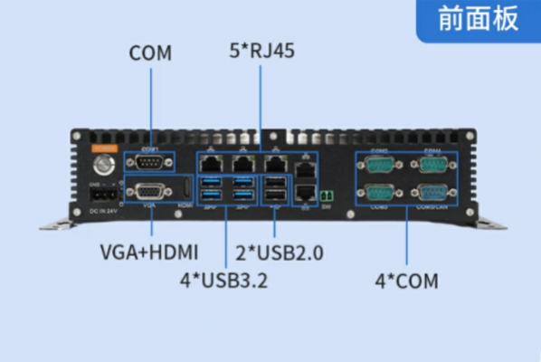 東田無風扇電腦主機端口.png