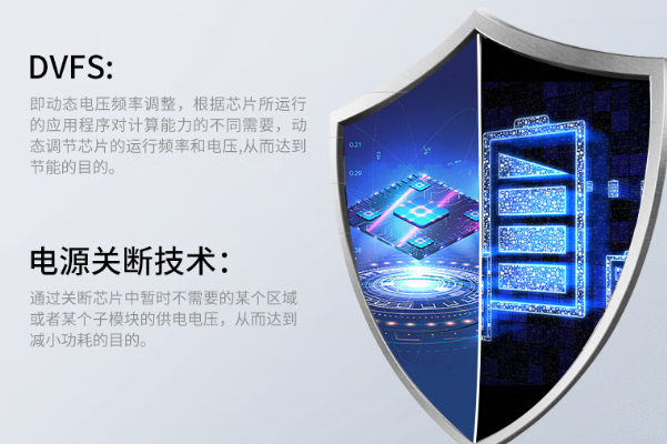 東田國產(chǎn)筆記本電源管理.png