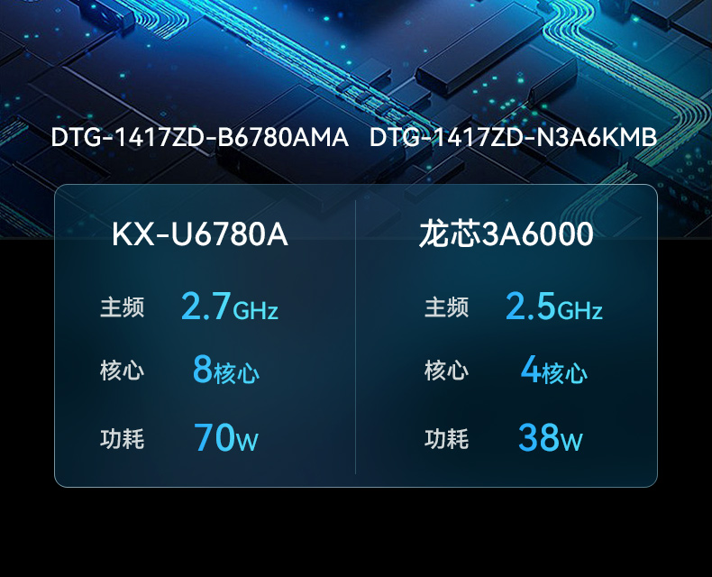 17.3寸便攜式加固電腦,國產海光cpu主機,DTG-1417ZD-U3350MA.jpg