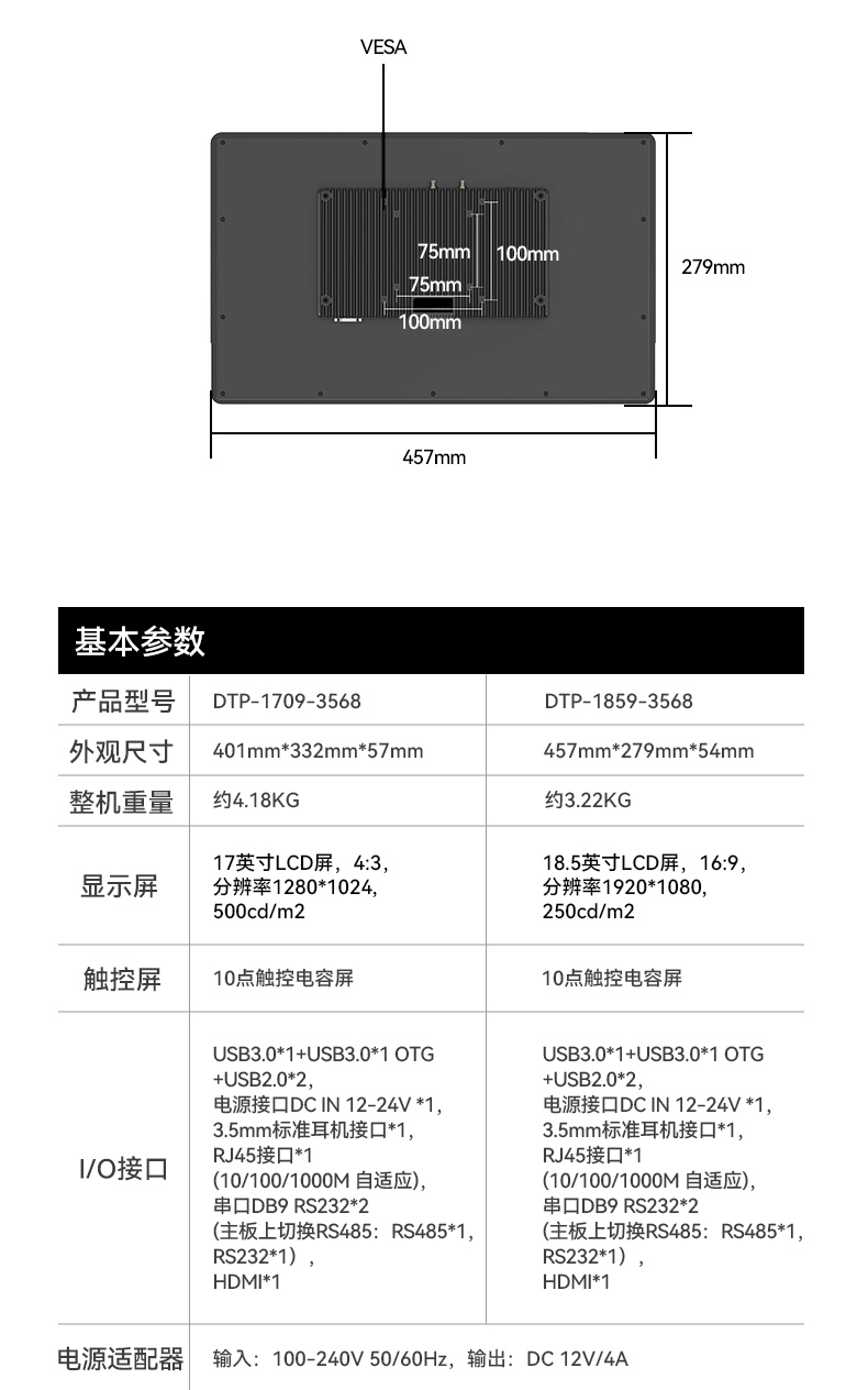 17寸工控一體機,工業平板電腦廠家IP65防護,DTP-1709-3568.jpg
