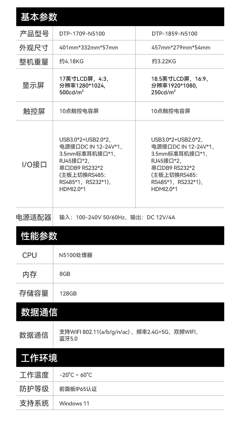 18.5寸觸摸工控一體機(jī),工業(yè)一體機(jī)電腦廠家,DTP-1859-N5100.jpg