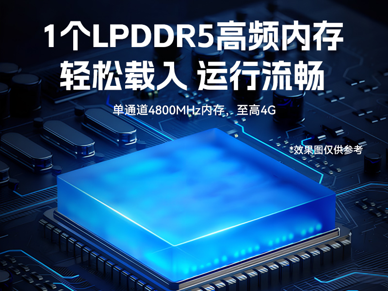 微型工業電腦主機,工業自動化工控機方案,DTB-3420-N100