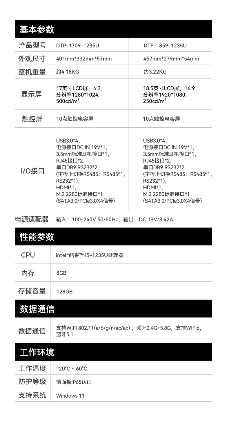 18.5寸工控一體機,IP65防護工業平板電腦廠家,DTP-1859-1235U.jpg