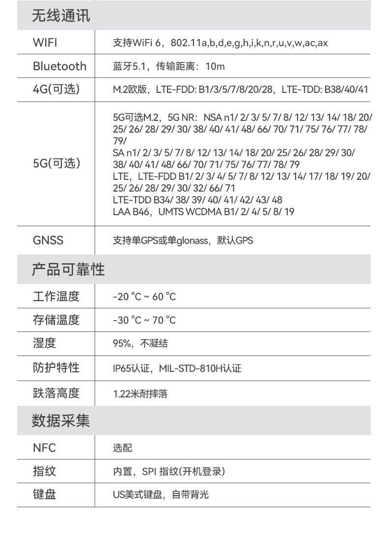 戶外筆記本電腦,14寸三防加固筆記本報價,DTN-S1412E.jpg