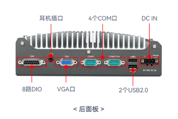 東田工控嵌入式電腦端口.png